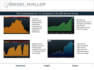 Experience Insight Impact
The Fundamentals for U.S. Companies in the S&P Remain Strong
Operating Profit
Margins near peak
levels (energy
weakness has caused
a 1% decline off the
recent peak).
Corporate
balance sheets
have greatly de-
levered over
recent years as
indicated by the
Net Debt to
EBITDA ratio.
Cash flow per
share has backed
off of all time
highs, but is still
significantly above
historical averages.
S&P 500 total
dividends have risen to
new highs, yet dividend
yield remains
reasonable at around
2.0% current year.
4
 