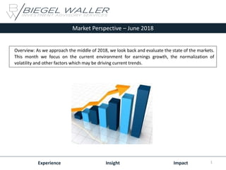 Market Perspective – June 2018
Experience Insight Impact
Overview: As we approach the middle of 2018, we look back and evaluate the state of the markets.
This month we focus on the current environment for earnings growth, the normalization of
volatility and other factors which may be driving current trends.
1
 