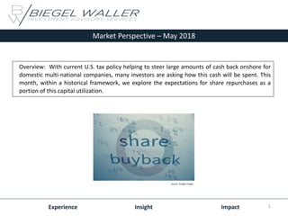 Market Perspective – May 2018
Experience Insight Impact
Overview: With current U.S. tax policy helping to steer large amounts of cash back onshore for
domestic multi-national companies, many investors are asking how this cash will be spent. This
month, within a historical framework, we explore the expectations for share repurchases as a
portion of this capital utilization.
1
Source: Google Images
 