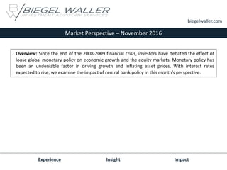 Market Perspective – November 2016
Experience Insight Impact
biegelwaller.com
Overview: Since the end of the 2008-2009 financial crisis, investors have debated the effect of
loose global monetary policy on economic growth and the equity markets. Monetary policy has
been an undeniable factor in driving growth and inflating asset prices. With interest rates
expected to rise, we examine the impact of central bank policy in this month’s perspective.
 