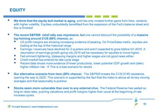 16
FinLight Research | www.finlightresearch.com
EQUITY
We think that the equity bull market is aging, and has only modest further gains from here, certainly
with higher volatility. Equities undoubtedly benefitted from the expansion of the Fed’s balance sheet and
this is finished!
The recent S&P500 relief rally was impressive, but one cannot discount the possibility of a massive
top forming around 2135 (80% chance), as:
US profit margins are showing increasing evidence of peaking. On Price/Sales metric, equities are
trading at the top of the historical range.
Earnings / revenues have declined for 2 quarters and aren’t expected to grow before Q1-2016. A
resumption of earnings growth going into 2016 will be necessary for equities to move higher.
Fed eminent tightening, plateauing margins and higher wages are not good news either.
Credit market has entered its late-cycle stage
Recent data shows more evidence of lower productivity, lower potential GDP growth and (later)
higher inflation risk. This is a bad scenario for stocks
Our alternative scenario from here (20% chance) : The S&P500 breaks the 2135-2140 resistance,
opening the way to 2225. This scenario is supported by the fact that the index is above all its key moving
averages and that seasonality is positive
Stocks seem more vulnerable than ever to any external choc. The Federal Reserve has waited so
long to raise rates, pushing valuations and profit margins higher than usual at the beginning of rate
increase cycles.
 