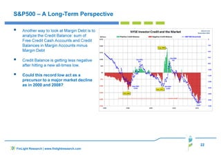 22
FinLight Research | www.finlightresearch.com
S&P500 – A Long-Term Perspective
Another way to look at Margin Debt is to
analyze the Credit Balance: sum of
Free Credit Cash Accounts and Credit
Balances in Margin Accounts minus
Margin Debt
Credit Balance is getting less negative
after hitting a new all-times low.
Could this record low act as a
precursor to a major market decline
as in 2000 and 2008?
 