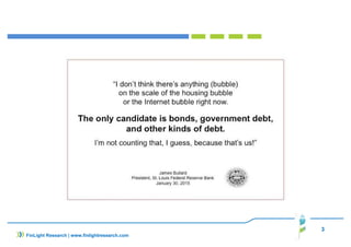 3
FinLight Research | www.finlightresearch.com
 