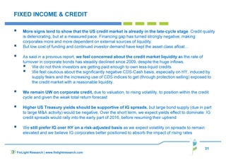 31
FIXED INCOME & CREDIT
More signs tend to show that the US credit market is already in the late-cycle stage. Credit quality
is deteriorating, but at a measured pace. Financing gap has turned strongly negative, making
corporates more and more dependent on external sources of liquidity.
But low cost of funding and continued investor demand have kept the asset class afloat…
As said in a previous report, we feel concerned about the credit market liquidity as the rate of
turnover in corporate bonds has steadily declined since 2009, despite the huge inflows.
We do not think investors are getting paid enough to own less-liquid credits
We feel cautious about the significantly negative CDS-Cash basis, especially on HY, induced by
supply fears and the increasing use of CDS indices to get (through protection selling) exposed to
the credit market with a reasonable liquidity.
We remain UW on corporate credit, due to valuation, to rising volatility, to position within the credit
cycle and given the weak total return forecast
Higher US Treasury yields should be supportive of IG spreads, but large bond supply (due in part
to large M&A activity) would be negative. Over the short term, we expect yields effect to dominate: IG
credit spreads would rally into the early part of 2016, before resuming their uptrend
We still prefer IG over HY on a risk-adjusted basis as we expect volatility on spreads to remain
elevated and we believe IG corporates better positioned to absorb the impact of rising rates
FinLight Research | www.finlightresearch.com
 