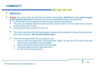49
COMMODITY
Bottom Line :
Energy: We remain of the view that the oil market is oversupplied, still think it is too early to expect
major upside for the price and that the risks remain substantially skewed to the downside.
Fundamentals are also negative from both a macro and micro perspective.
The price war between the lower-cost producers (Saudi Arabia), and the higher-cost producers
(shale) should last for a while.
Oversupply will take some time to peter out
The interim low around 42 was finally broken, increasing the probability of seeing the last leg lower
we’ve been waiting for. We moved to Neutral again.
From here, we keep exactly the same tactical rules:
Move to UW if the August low (~38) is breached. Target : 35, then 28-30. It’s worth noting that
cash costs are estimated at around $20/bbl
Move to OW above 42 and trade the 42-52 range
Go Neutral again if the WTI goes above 56.5
Go OW if the it breaks above 63
FinLight Research | www.finlightresearch.com
 