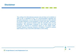 60
Disclaimer
FinLight Research | www.finlightresearch.com
This writing is for informational purposes only and does not constitute an
offer to sell, a solicitation to buy, or a recommendation regarding any
securities transaction, or as an offer to provide advisory or other services
by FinLight Research in any jurisdiction in which such offer, solicitation,
purchase or sale would be unlawful under the securities laws of such
jurisdiction. The information contained in this writing should not be
construed as financial or investment advice on any subject matter.
FinLight Research expressly disclaims all liability in respect to actions
taken based on any or all of the information on this writing.
 