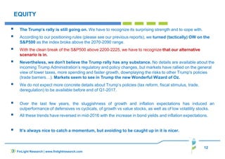 12
FinLight Research | www.finlightresearch.com
EQUITY
The Trump’s rally is still going on. We have to recognize its surprising strength and to cope with.
According to our positioning rules (please see our previous reports), we turned (tactically) OW on the
S&P500 as the index broke above the 2070-2090 range.
With the clean break of the S&P500 above 2200-2225, we have to recognize that our alternative
scenario is in.
Nevertheless, we don't believe the Trump rally has any substance. No details are available about the
incoming Trump Administration’s regulatory and policy changes, but markets have rallied on the general
view of lower taxes, more spending and faster growth, downplaying the risks to other Trump's policies
(trade barriers…). Markets seem to see in Trump the new Wonderful Wizard of Oz.
We do not expect more concrete details about Trump’s policies (tax reform, fiscal stimulus, trade,
deregulation) to be available before end of Q1-2017.
Over the last few years, the sluggishness of growth and inflation expectations has induced an
outperformance of defensives vs cyclicals, of growth vs value stocks, as well as of low volatility stocks.
All these trends have reversed in mid-2016 with the increase in bond yields and inflation expectations.
It’s always nice to catch a momentum, but avoiding to be caught up in it is nicer.
 