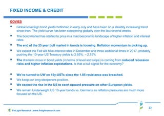 23
FIXED INCOME & CREDIT
GOVIES
Global sovereign bond yields bottomed in early July and have been on a steadily increasing trend
since then. The yield curve has been steepening globally over the last several weeks.
The bond market has started to price in a macroeconomic landscape of higher inflation and interest
rates.
The end of the 35 year bull market in bonds is looming. Reflation momentum is picking up.
We expect the Fed will hike interest rates in December and three additional times in 2017, probably
pushing the 10-year US Treasury yields to 2.65%. – 2.75%
The dramatic move in bond yields (in terms of level and slope) is coming from reduced recession
risks and higher inflation expectations. Is that a bull signal for the economy?
We’ve turned to UW on 10y-USTs since the 1.85 resistance was breached.
We keep our long steepeners position.
We expect the rise in the US to exert upward pressure on other European yields.
We remain Underweight US 10-year bonds vs. Germany as reflation pressures are much more
focused on the US.
FinLight Research | www.finlightresearch.com
 