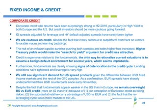 25
FIXED INCOME & CREDIT
CORPORATE CREDIT
Corporate credit total returns have been surprisingly strong in H2-2016, particularly in High Yield in
both Europe and the US. But credit investors should be more cautious going forward.
IG spreads adjusted for leverage and HY default-adjusted spreads have rarely been tighter
We are cautious on credit, despite the fact that it may continue to outperform from here on a more
favorable macro and earning backdrop.
The risk of an inflation upside surprise pushing both spreads and rates higher has increased. Higher
Treasury yields would make the “search for yield” argument for credit less attractive.
Credit is expensive relative to the fundamentals. the only way to rationalize current valuations is to
assume a benign default environment for several years, which seems improbable.
Furthermore, fundamentals are clearly showing signs of deterioration in the credit cycle: Lending
conditions have tightened and leverage is very high
We still see significant demand for US spread products given the differential between USD fixed
income markets and the rest of the G10 complex. As a confirmation, EUR spreads have sharply
underperformed their USD counterparts since early November,
Despite the fact that fundamentals appear weaker in the US than in Europe, we remain overweight
US vs EUR credit (more on IG than HY) because of (1) our perception of European credit as being
riskier, (2) the substantial relative carry advantage of USD vs EUR and (3) the fact that the re-
leveraging cycle looks more mature in the US..
FinLight Research | www.finlightresearch.com
 