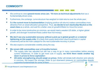 38
COMMODITY
We continue to view upward moves since Jan. ‘16 more as technical adjustments than as a
fundamentally-driven ones.
Furthermore, the contango curve structure has weighed on total returns over the whole year;
But the current move to backwardation (implying positive roll returns) makes commodities more
attractive from an asset-allocation perspective. Thus, we decide to turn (tactically) Neutral on the
asset class as a whole, and wait for a better view on growth/inflation to move the cursor.
In order to be more constructive on commos, we would need a weaker US dollar, a higher global
growth, and stronger investment flows (rather than hot money).
We don’t see any sustainable recovery without a pick-up in global growth or a material
tightening on the supply side. It is likely that supply destruction (due to pull-back in capital
investment) will be the main catalyst for the next sustainable recovery in prices.
We also expect a considerable volatility along the way
We remain UW commodities over a 6 months horizon
The supply side has adjusted but still has a way to go in many commodities before erasing
current imbalances. In order to get more cuts in supply, we think there needs another leg
down in prices to force capitulation
US dollar strengthening should weigh on prices. Dollar will dictate both direction and velocity
in commos. We expect the stronger dollar to put downward pressure on commodities despite
supportive fundamentals for some of them
FinLight Research | www.finlightresearch.com
 