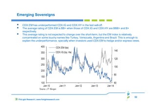 52
FinLight Research | www.finlightresearch.com
Emerging Sovereigns
CDX.EM has underperformed CDX.IG and CDX.HY in the last sell-off.
The average rating of CDX.EM is BB+ when those of CDX.IG and CDX.HY are BBB+ and B+
respectively.
This average rating is not expected to change over the short-term, but the EM index is relatively
concentrated on some touchy names like Turkey, Venezuela, Argentina and Brazil. This is enough to
explain the underperformance, specially when investors used CDX.EM to hedge and/or express views.
 