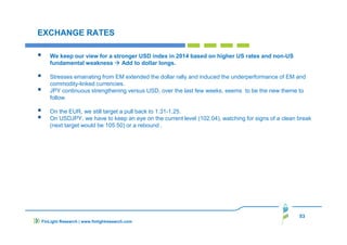 53
EXCHANGE RATES
We keep our view for a stronger USD index in 2014 based on higher US rates and non-US
fundamental weakness Add to dollar longs.
Stresses emanating from EM extended the dollar rally and induced the underperformance of EM and
commodity-linked currencies.
JPY continuous strengthening versus USD, over the last few weeks, seems to be the new theme to
follow.
On the EUR, we still target a pull back to 1.31-1.25.
On USDJPY, we have to keep an eye on the current level (102.04), watching for signs of a clean break
(next target would be 105.50) or a rebound .
FinLight Research | www.finlightresearch.com
 