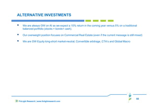 68
ALTERNATIVE INVESTMENTS
We are always OW on AI as we expect a 10% return in the coming year versus 5% on a traditional
balanced portfolio (stocks + bonds+ cash).
Our overweight position focuses on Commercial Real Estate (even if the current message is still mixed)
We are OW Equity long-short market-neutral, Convertible arbitrage, CTA’s and Global Macro
FinLight Research | www.finlightresearch.com
 