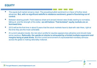 11
FinLight Research | www.finlightresearch.com
EQUITY
The equity bull market remains intact. The prevailing bullish sentiment is in favor of further stock
advances. But, with no significant selloffs to rebalance sentiment, greed is flourishing out of
control.
Between slowing growth, Fed's balance sheet and zeroed interest rates finally starting to normalize,
falling oil, and the strength of the dollar, we still believe “Fed-levitated” equity markets are on
borrowed time.
2015 will be the first time in about 9 years that the stock markets have to deal with rate hikes, right at
the time they are the most vulnerable.
At current valuation levels, the risk-return profile for equities appears less attractive and should imply
some cautious. Rationally, the upside on stocks is exhausted by a limited multiple expansion and
margins being at peak levels. But the current environment of unprecedented monetary stimulus
across the globe is making rationality irrational.
 