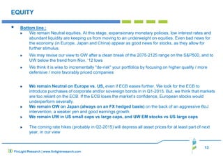 13
FinLight Research | www.finlightresearch.com
EQUITY
Bottom line :
We remain Neutral equities. At this stage, expansionary monetary policies, low interest rates and
abundant liquidity are keeping us from moving to an underweight on equities. Even bad news for
the economy (in Europe, Japan and China) appear as good news for stocks, as they allow for
further stimulus.
We may revise our view to OW after a clean break of the 2075-2125 range on the S&P500, and to
UW below the trend from Nov. ‘12 lows
We think it is wise to incrementally "de-risk" your portfolios by focusing on higher quality / more
defensive / more favorably priced companies
We remain Neutral on Europe vs. US, even if ECB eases further. We look for the ECB to
introduce purchases of corporate and/or sovereign bonds in in Q1-2015. But, we think that markets
are too reliant on the ECB. If the ECB loses the market’s confidence, European stocks would
underperform severally.
We remain OW on Japan (always on an FX hedged basis) on the back of an aggressive BoJ
intervention, a weaker yen and good earnings growth.
We remain UW in US small caps vs large caps, and UW EM stocks vs US large caps
The coming rate hikes (probably in Q2-2015) will depress all asset prices for at least part of next
year, in our view
 