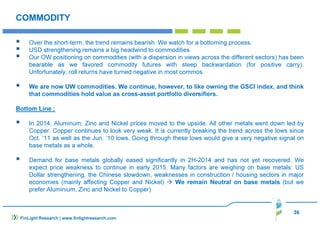 36
COMMODITY
Over the short-term, the trend remains bearish. We watch for a bottoming process.
USD strengthening remains a big headwind to commodities
Our OW positioning on commodities (with a dispersion in views across the different sectors) has been
bearable as we favored commodity futures with steep backwardation (for positive carry).
Unfortunately, roll returns have turned negative in most commos.
We are now UW commodities. We continue, however, to like owning the GSCI index, and think
that commodities hold value as cross-asset portfolio diversifiers.
Bottom Line :
In 2014, Aluminum, Zinc and Nickel prices moved to the upside. All other metals went down led by
Copper. Copper continues to look very weak. It is currently breaking the trend across the lows since
Oct. ‘11 as well as the Jun. ‘10 lows. Going through these lows would give a very negative signal on
base metals as a whole.
Demand for base metals globally eased significantly in 2H-2014 and has not yet recovered. We
expect price weakness to continue in early 2015. Many factors are weighing on base metals: US
Dollar strengthening, the Chinese slowdown, weaknesses in construction / housing sectors in major
economies (mainly affecting Copper and Nickel) We remain Neutral on base metals (but we
prefer Aluminium, Zinc and Nickel to Copper)
FinLight Research | www.finlightresearch.com
 