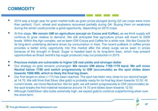 37
COMMODITY
2014 was a tough year for grain market bulls as grain prices plunged during Q3 (as crops were more
than perfect). Corn, wheat and soybeans recovered partially during Q4. Buying them on weakness
during the winter could provide a good opportunity, depending on 2015 crops.
At this stage, We remain UW on agriculture (except on Cocoa and Coffee), as we think supply will
continue to grow relative to demand. We still anticipate that agriculture prices will revert to 2009
levels. Within the Agri complex, we’ve been OW Cocoa and Coffee for a while now. We like Cocoa for
its long-term underlying demand driven by consumption in Asia. The recent pullback in coffee prices
provides a better entry opportunity into this market after the sharp surge we’ve seen in prices
because of the drought in Brazil. Sugar is headed back to its long-term lows, which may present
opportunities as Brazil (world's top sugar producer) may cut production in 2015.
Precious metals are vulnerable to higher US real yields and stronger dollar
Our strategy on gold remains unchanged: We remain UW above 1150-1170 band. We will move
Neutral below 1150 and switch progressively to OW (accumulate) as the spot slides down
towards 1000-980, which is likely the final leg down.
Our first target on silver (~17) has been reached. The spot has been very close to our second target
at 14.70. We still think that Silver (like gold) is probably ready for its final leg down towards 12.50. At
current levels, we move Neutral but, like for gold, we will switch progressively to OW (accumulate) as
the spot breaks the first material resistance around 14.70 and slides down towards 12.50
Although Gold/Silver ratio looks extremely high, we expect gold to continue outperforming silver over
the short-term.
FinLight Research | www.finlightresearch.com
 