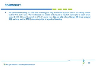 38
COMMODITY
We’ve decided to keep our OW bias on energy as long as the $80 support zone is not clearly broken
by the WTI. But it was. We’ve stopped our losses and moved to Neutral, waiting for a clean break
below $ 59.5-60 band to switch to UW. It’s done now. We are UW oil and target ‘08 lows (around
$35) as long as the OPEC doesn’t decide to stop the bleeding
FinLight Research | www.finlightresearch.com
 