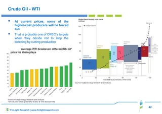 42
FinLight Research | www.finlightresearch.com
Crude Oil - WTI
At current prices, some of the
higher-cost producers will be forced
out.
That is probably one of OPEC’s targets
when they decide not to stop the
bleeding by cutting production
 