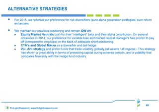 46
ALTERNATIVE STRATEGIES
For 2015, we reiterate our preference for risk diversifiers (pure alpha generation strategies) over return
enhancers.
We maintain our previous positioning and remain OW on:
Equity Market Neutrals both for their “intelligent” beta and their alpha contribution. On several
occasions in 2014, our preference for variable bias and market neutral managers has proven to pay
off (compared to long bias) on the back of adequate short positioning.
CTA’s and Global Macro as a diversifier and tail hedge.
Vol. Arb strategy and prefer funds that trade volatility globally (all assets / all regions). This strategy
has shown a great ability in terms of protecting capital during adverse periods, and a volatility that
compares favorably with the hedge fund industry
FinLight Research | www.finlightresearch.com
 