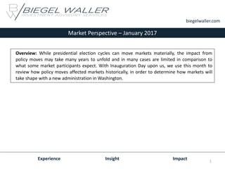 Market Perspective – January 2017
Experience Insight Impact
biegelwaller.com
Overview: While presidential election cycles can move markets materially, the impact from
policy moves may take many years to unfold and in many cases are limited in comparison to
what some market participants expect. With Inauguration Day upon us, we use this month to
review how policy moves affected markets historically, in order to determine how markets will
take shape with a new administration in Washington.
1
 