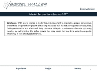 Market Perspective – January 2017
Experience Insight Impact
biegelwaller.com
Conclusion: With a new change in leadership, it is important to maintain a proper perspective.
While there are potentially growth-enhancing measures that market participants have assumed,
the implementation and affects will likely take time to impact our economy. Over the upcoming
months, we will monitor the policy moves that may shape the long-term growth prospects,
which may in turn affect global markets.
8
 