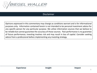 Experience Insight Impact
Disclaimer
Opinions expressed in this commentary may change as conditions warrant and is for informational
purposes only. Information contained herein is not intended to be personal investment advice for
any specific person for any particular purpose. We utilize information sources that we believe to
be reliable but cannot guarantee the accuracy of those sources. Past performance is no guarantee
of future performance; investing involves risk and may result in loss of capital. Consider seeking
advice from a professional before implementing any investing strategy.
9
 