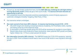 12
FinLight Research | www.finlightresearch.com
EQUITY
To sum up, we see limited upside from here, but the S&P 500 may challenge its old highs before
turning decisively south (unless we get a new round of QE). The bounce will soon become an
opportunity to sell into
Any substantial move to the downside would be exacerbated by unwind of equity exposure in
systematic strategies (Volatility Targeting, Risk Parity, CTAs)
Our scenarios remain unchanged.
Our main scenario from here (80% chance) : A massive top forming around 2135 – 2170 :
US profit margins are showing increasing evidence of peaking. On Price/Sales metric, equities
are trading at the top of the historical range.
A resumption of earnings growth going into 2016 will be necessary for equities to move higher.
Recent data shows more evidence of lower productivity, lower potential GDP growth and (later)
higher inflation risk. This is a bad scenario for stocks
Our alternative scenario (20% chance) : The S&P500 breaks the 2135-2170 resistance, opening
the way to 2225. Such a breakout would need a new round of QE and/or a new impulse to earnings
growth
 