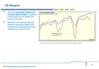 17
FinLight Research | www.finlightresearch.com
US Margins
But even operating margins do
not look high enough, compared
to 2007 local top, to explain the
current P/S levels.
Moreover, the already large gap
between operating margins and
reported earnings looks typical of
recessionary environments…
 