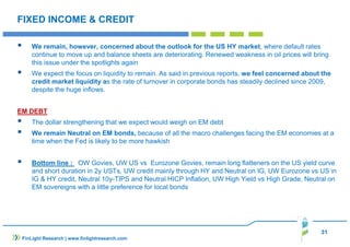 31
FIXED INCOME & CREDIT
We remain, however, concerned about the outlook for the US HY market, where default rates
continue to move up and balance sheets are deteriorating. Renewed weakness in oil prices will bring
this issue under the spotlights again
We expect the focus on liquidity to remain. As said in previous reports, we feel concerned about the
credit market liquidity as the rate of turnover in corporate bonds has steadily declined since 2009,
despite the huge inflows.
EM DEBT
The dollar strengthening that we expect would weigh on EM debt
We remain Neutral on EM bonds, because of all the macro challenges facing the EM economies at a
time when the Fed is likely to be more hawkish
Bottom line : OW Govies, UW US vs Eurozone Govies, remain long flatteners on the US yield curve
and short duration in 2y USTs, UW credit mainly through HY and Neutral on IG, UW Eurozone vs US in
IG & HY credit, Neutral 10y-TIPS and Neutral HICP Inflation, UW High Yield vs High Grade, Neutral on
EM sovereigns with a little preference for local bonds
FinLight Research | www.finlightresearch.com
 