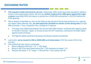 36
EXCHANGE RATES
The long-term dollar bull trend is not over. Historically, USD cycles have been persistent, lasting 5-
6 years in the appreciation phase. We thus see further medium term USD gains against the major
crosses (especially EUR) and expect a cyclical low in EUR/USD somewhere in H2-2016 (before the
ECB tapering)
We’ve already moderated our view for the dollar as the (dovish) Fed has kept pressure on it, capping
any higher yields attempts. But, we still expect the US dollar to remain on the strong side (vs most
DM currencies + Yuan, except the Yen), at least for 2 reasons:
The large carry differential between the US and other DM markets, combined with negative yields
on Govies in Europe / Japan, is moving money into US Treasuries, pushing the US dollar higher
against most currencies.
The flight-to-safety sentiment induced by the Brexit-induced uncertainties
Last month, we’ve moved to UW on EUR-USD as it broke below 1.13. We remain UW for the
moment
Our positioning rules remain unchanged:
Move to Neutral within the 1.14 - 1.165 range
Move to OW if the spot breaks above the 1.165 resistance to target 1.18
Remain UW below 1.14. Target = 1.08 and then 1.04 to parity over 2H
FinLight Research | www.finlightresearch.com
 