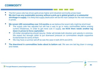 40
COMMODITY
The EU Leave vote has driven gold prices higher and industrial commodity prices lower
We don’t see any sustainable recovery without a pick-up in global growth or a substantial
shrinkage in supply. It is likely that supply destruction will be the main catalyst for the next recovery
in prices.
We remain UW commodities over 3-6 months as we believe the recent rally might be short-lived
The supply side has adjusted but still has a way to go in many commodities before erasing
current imbalances. In order to get more cuts in supply, we think there needs another leg
down in prices to force capitulation
US dollar strengthening should resume. Dollar will dictate both direction and velocity in commos.
We expect the stronger dollar to put downward pressure on commodities despite supportive
fundamentals for some of them
We may have a summer sell-off as was the case in both 2014 and 2015.
The downtrend in commodities looks about to bottom out. We see one last leg down in energy
and metals.
FinLight Research | www.finlightresearch.com
 