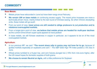 43
COMMODITY
Base Metals:
Metals prices have rebounded in June but have been rangy since February.
We remain UW on base metals on continuing excess supply. The recent price increases are more a
technically-driven move, mainly linked to the last round of Chinese easing. So when China's stockpiling
ends, these metals will go south
From our point of view, lower prices are still needed to oblige producers to cut production and to
rebalance oversupplied markets.
From a longer-term point of view, we believe that metals prices are headed for multi-year declines
as the current China-driven super-cycle appears to have peaked
In base metals, we still foresee weakness in copper in particular, as it appears to be on of the most
oversupplied markets.
Agriculture:
In our previous MP, we said: “The recent sharp rally in grains may not have far to go, because of
glutted markets especially on soybeans and corn.”. The S&P GSCI Agri TR Index posted a -5% loss in
June.
Wheat prices tumbled to a 9-year low, and corn futures plunged too (-19% from mid-June highs), after
the US raised hopes for domestic supplies of both grains.
We choose to remain Neutral on Agris, with a little preference for Soybean
FinLight Research | www.finlightresearch.com
 