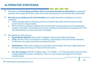 49
ALTERNATIVE STRATEGIES
We believe that diversifying portfolios with an increased allocation to alternatives is particularly
attractive at this stage of the cycle, given the current macroeconomic and interest rate uncertainties.
We stick to our preference for risk diversifiers (pure alpha generation strategies) over return
enhancers.
These strategies offer an interesting risk/return tradeoff, help buffer market shocks and offer
decent returns in rangy markets
We think that the divergence between the Fed and ECB monetary policies (and its subsequent
impacts on US dollar, commodities and Govies), like Brexit-induced fears are supportive for CTAs
and Global Macros on which we remain overweight
We reiterate our OW rating on :
Equity Market Neutrals both for their “intelligent” beta and their alpha contribution.
CTAs: We like CTAs as a diversifier in portfolios, a good hedge during risk aversion episodes.
Furthermore, we expect new trends to emerge from here…
Global Macro: We like this strategy as a diversifier and tail hedge. We have a slight preference
for macro funds with a focus on Forex and Fixed-income…
Vol. Arb strategy (HFRI RV: Volatility Index: +2.1% MoM, +1.7% Ytd) and prefer funds that trade
volatility globally (all assets / all regions). This is our way to take advantage from the higher
volatility regime.
FinLight Research | www.finlightresearch.com
 