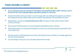 33
FIXED INCOME & CREDIT
In our central scenario we continue to see higher intermediate-duration yields, lead by a rise in
the US and UK, and marginally tighter peripheral spreads vs. Germany.
Government yields continue to trade in a narrow range, with low volatility encouraged by low inflation
and disappointing data. Stable yields and low volatility help periphery, EM sovereigns and credit.
Nevertheless, we keep our short positioning on UST and expect 10-year yields to reach 2.90%-
3.20% by mid-year
We continue to OW Eurozone vs. US and UK given disinflationary risks in Europe.
Within the Eurozone, we stay neutral Peripheral vs Core as we see lasting spread compression to be
very limited if any.
We stay neutral on TIPS breakeven but remain short 5yx5y Eurozone inflation as a hedge against the
risk of Eurozone deflation.
As a tail hedge, we keep our 10y bund swap spread receiver swap
FinLight Research | www.finlightresearch.com
 