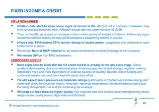 29
FIXED INCOME & CREDIT
INFLATION-LINKED
Inflation data start to show some signs of revival in the US (but not in Europe). Breakeven may
have structurally bottomed here. Reflation should gain the upper hand in H2-2016
Thus, in the US, we expect an increase in the market pricing of long-term inflation. Inflationary signs
should be watched closely as they will foreshadow a steepening decline in Govies.
Inflows into TIPS-related ETFs remain strong in recent weeks, suggesting that breakevens have
further room to widen
We remain Neutral HICP Inflation as we expect breakevens to trade sideways in the Eurozone
We remain OW on 10y-TIPS breakevens
CORPORATE CREDIT
More signs tend to show that the US credit market is already in the late-cycle stage. Credit
quality is deteriorating, but at a measured pace. Financing gap has turned strongly negative, making
corporates more and more dependent on external sources of liquidity. But low cost of funding and
continued investor demand have kept the asset class afloat…
We still expect more pressure on corporate ratings (particularly in troubled sectors like energy and
materials) given the uncertain macro, revenues / earnings weaknesses, the deteriorating credit cycle,
the rising idiosyncratic risk and the increasing net leverage.
We keep our bias towards higher quality. Any unpriced rate hike (and/or dollar strengthening) would
weigh on low quality bonds (High Yield and EM debt)
FinLight Research | www.finlightresearch.com
 