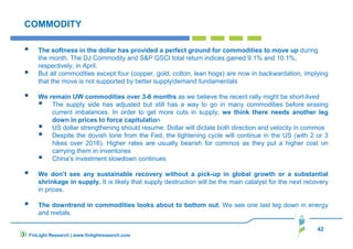 42
COMMODITY
The softness in the dollar has provided a perfect ground for commodities to move up during
the month. The DJ Commodity and S&P GSCI total return indices gained 9.1% and 10.1%,
respectively, in April.
But all commodities except four (copper, gold, cotton, lean hogs) are now in backwardation, implying
that the move is not supported by better supply/demand fundamentals
We remain UW commodities over 3-6 months as we believe the recent rally might be short-lived
The supply side has adjusted but still has a way to go in many commodities before erasing
current imbalances. In order to get more cuts in supply, we think there needs another leg
down in prices to force capitulation
US dollar strengthening should resume. Dollar will dictate both direction and velocity in commos
Despite the dovish tone from the Fed, the tightening cycle will continue in the US (with 2 or 3
hikes over 2016). Higher rates are usually bearish for commos as they put a higher cost on
carrying them in inventories
China’s investment slowdown continues
We don’t see any sustainable recovery without a pick-up in global growth or a substantial
shrinkage in supply. It is likely that supply destruction will be the main catalyst for the next recovery
in prices.
The downtrend in commodities looks about to bottom out. We see one last leg down in energy
and metals.
FinLight Research | www.finlightresearch.com
 