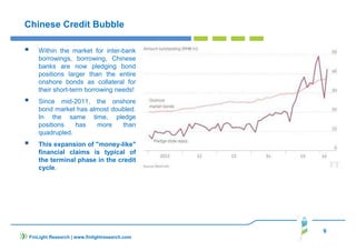 9
FinLight Research | www.finlightresearch.com
Chinese Credit Bubble
Within the market for inter-bank
borrowings, borrowing, Chinese
banks are now pledging bond
positions larger than the entire
onshore bonds as collateral for
their short-term borrowing needs!
Since mid-2011, the onshore
bond market has almost doubled.
In the same time, pledge
positions has more than
quadrupled.
This expansion of "money-like"
financial claims is typical of
the terminal phase in the credit
cycle.
 