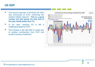 16 
US GDP 
 The second estimate of Q2-2014 US GDP 
was announced at 4.2%, confirming the 
weather-related rebound . This is a good 
number but still leaves the first half of 
the year hardly better than 1%. 
 In our view, reaching 2% is still a 
challenging target for 2014 
 The increase in Q2 real GDP is mainly due 
to positive contributions from PCE and 
private inventory investment, 
FinLight Research | www.finlightresearch.com 
 