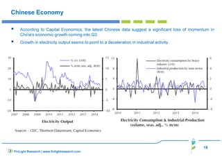 According to Capital Economics, the latest Chinese data suggest a significant loss of momentum in 
18 
Chinese Economy 
China's economic growth coming into Q3. 
 Growth in electricity output seems to point to a deceleration in industrial activity. 
FinLight Research | www.finlightresearch.com 
 