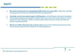 We made the losing bet of underweighting EM stocks since early 2014. Since then, and after 
 Tactically, we are now positive again on EM equities, as the EM cycle continues to strengthen. 
 We like Brazil (fueled by the prospect of political reforms) and India. We remain bearish on China 
despite the recent rebound in stocks, as recent cyclical data have been mixed (July credit and 
August manufacturing PMI) 
 We favor an UW in US small caps vs large caps because of the relative expensiveness of the 
22 
EQUITY 
having spent 2013 in the red, the MSCI EM Index has gained 8.5% 
former. We are aware that the momentum is currently against us. 
FinLight Research | www.finlightresearch.com 
 
