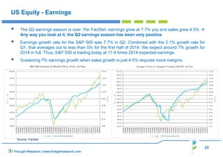 The Q2 earnings season is over. Per FactSet, earnings grew at 7.7% yoy and sales grew 4.5%  
 Earnings growth rate for the SP 500 was 7.7% in Q2. Combined with the 2.1% growth rate for 
Q1, that averages out to less than 5% for the first half of 2014. We expect around 7% growth for 
2014 in full. Thus, SP 500 is trading today at 17.4 times 2014 expected earnings. 
23 
US Equity - Earnings 
Any way you look at it, the Q2 earnings season has been very positive 
 Sustaining 7% earnings growth when sales growth is just 4.5% requires more margins. 
Source: Factset 
FinLight Research | www.finlightresearch.com 
 
