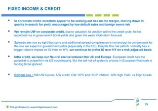 29 
FIXED INCOME  CREDIT 
 In corporate credit, investors appear to be seeking out risk on the margin, moving down in 
quality in search for yield, encouraged by low default rates and benign event risk 
 We remain UW on corporate credit, due to valuation, to position within the credit cycle, to the 
expected rise in government bond yields and given the weak total return forecast 
 Spreads are now so tight that carry and additional spread compression is not enough to compensate for 
the rise we expect in government yields (especially in the US). Despite this risk (which normally has a 
bigger relative impact on IG then on HY), we continue to prefer IG over HY on a risk-adjusted basis 
 Intra credit, we keep our Neutral stance between the US and Europe. European credit has the 
potential to outperform its US counterparty. But the tail risk of systemic shocks in European financials is 
too big to be ignored. 
 Bottom line : Still UW Govies, UW credit, OW TIPS and HICP Inflation, UW High Yield vs High Grade 
FinLight Research | www.finlightresearch.com 
 