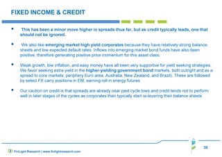 30 
FIXED INCOME  CREDIT 
 This has been a minor move higher in spreads thus far, but as credit typically leads, one that 
should not be ignored. 
 We also like emerging market high yield corporates because they have relatively strong balance 
sheets and low expected default rates. Inflows into emerging market bond funds have also been 
positive, therefore generating positive price momentum for this asset class. 
 Weak growth, low inflation, and easy money have all been very supportive for yield seeking strategies. 
We favor seeking extra yield in the higher-yielding government bond markets, both outright and as a 
spread to core markets: periphery Euro area, Australia, New Zealand, and Brazil). These are followed 
by select FX carry positions in EM, earning roll in energy futures 
 Our caution on credit is that spreads are already near past cycle lows and credit tends not to perform 
well in later stages of the cycles as corporates then typically start re-levering their balance sheets 
FinLight Research | www.finlightresearch.com 
 