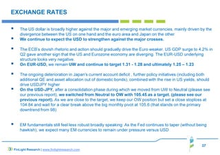 37 
EXCHANGE RATES 
 The US dollar is broadly higher against the major and emerging market currencies, mainly driven by the 
divergence between the US on one hand and the euro area and Japan on the other 
 We continue to expect the USD to strengthen against the major crosses. 
 The ECB’s dovish rhetoric and action should gradually drive the Euro weaker. US GDP surge to 4.2% in 
Q2 gave another sign that the US and Eurozone economy are diverging. The EUR-USD underlying 
structure looks very negative. 
 On EUR-USD, we remain UW and continue to target 1.31 - 1.28 and ultimately 1.25 – 1.23 
 The ongoing deterioration in Japan's current account deficit , further policy initiatives (including both 
additional QE and asset allocation out of domestic bonds), combined with the rise in US yields, should 
drive USDJPY higher 
 On the USD-JPY, after a consolidation phase during which we moved from UW to Neutral (please see 
our previous report), we switched from Neutral to OW with 105.45 as a target. (please see our 
previous report). As we are close to the target, we keep our OW position but set a close stoploss at 
104.84 and wait for a clear break above the big monthly pivot at 105.6 (that stands on the primary 
downtrend from 98) 
 EM fundamentals still feel less robust broadly speaking: As the Fed continues to taper (without being 
hawkish), we expect many EM currencies to remain under pressure versus USD 
FinLight Research | www.finlightresearch.com 
 