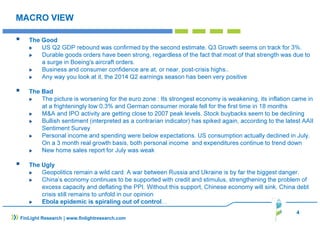 MACRO VIEW 
 The Good 
 US Q2 GDP rebound was confirmed by the second estimate. Q3 Growth seems on track for 3%. 
 Durable goods orders have been strong, regardless of the fact that most of that strength was due to 
a surge in Boeing's aircraft orders. 
 Business and consumer confidence are at, or near, post-crisis highs.. 
 Any way you look at it, the 2014 Q2 earnings season has been very positive 
 The Bad 
 The picture is worsening for the euro zone : Its strongest economy is weakening, its inflation came in 
at a frighteningly low 0.3% and German consumer morale fell for the first time in 18 months 
 MA and IPO activity are getting close to 2007 peak levels. Stock buybacks seem to be declining 
 Bullish sentiment (interpreted as a contrarian indicator) has spiked again, according to the latest AAII 
Sentiment Survey 
 Personal income and spending were below expectations. US consumption actually declined in July. 
On a 3 month real growth basis, both personal income and expenditures continue to trend down 
 New home sales report for July was weak 
 The Ugly 
 Geopolitics remain a wild card: A war between Russia and Ukraine is by far the biggest danger. 
 China’s economy continues to be supported with credit and stimulus, strengthening the problem of 
excess capacity and deflating the PPI. Without this support, Chinese economy will sink. China debt 
crisis still remains to unfold in our opinion 
 Ebola epidemic is spiraling out of control… 
4 
FinLight Research | www.finlightresearch.com 
 