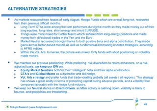 46 
ALTERNATIVE STRATEGIES 
 As markets recouped their losses of early August, Hedge Funds which are overall long risk, recovered 
from their previous difficult months. 
 Long Term CTAs were among the best performers during the month as they made money out of their 
long equities, long rates, short energy and short EUR/USD. 
 Things were more mixed for Global Macro which suffered from long energy positions and made 
money from directional trades in the Yen and the Euro 
 Market Neutral recovered strongly thanks to both positive beta and alpha contribution. They made 
gains across factor-based models as well as fundamental and trading oriented strategies, according 
to HFRX indices. 
 Within the Vol. Arb. Universe, the picture was mixed: Only funds with short positioning on volatility 
made money. 
 We maintain our previous positioning: While preferring risk diversifiers to return enhancers, on a risk-adjusted 
basis, we keep our OW on: 
 Equity Market Neutrals both for their “intelligent” beta and their alpha contribution 
 CTA’s and Global Macro as a diversifier and tail hedge. 
 Vol. Arb strategy and prefer funds that trade volatility globally (all assets / all regions). This strategy 
has shown a great ability in terms of protecting capital during adverse periods, and a volatility that 
compares favorably with the hedge fund industry. 
 We keep our Neutral stance on Event-Driven, as MA activity is calming down, volatility is likely to 
bounce, and geopolitics are threatening… 
FinLight Research | www.finlightresearch.com 
 