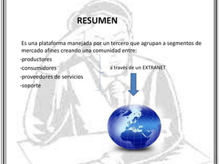 RESUMEN 
Es una plataforma manejada por un tercero que agrupan a segmentos de 
mercado afines creando una comunidad entre: 
-productores 
-consumidores 
a través de un EXTRANET 
-proveedores de servicios 
-soporte 
 