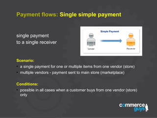 Payment flows: Single simple payment
single payment
to a single receiver
Scenario:
●
a single payment for one or multiple items from one vendor (store)
●
multiple vendors - payment sent to main store (marketplace)
Conditions:
●
possible in all cases when a customer buys from one vendor (store)
only
 