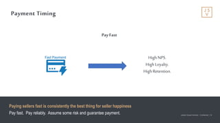 Jackson Square Ventures | Confidential | 24Jackson Square Ventures | Confidential | 24
Payment Timing
Paying sellers fast is consistently the best thing for seller happiness
Pay fast. Pay reliably. Assume some risk and guarantee payment.
Pay Fast
High NPS.
High Loyalty.
High Retention.
 